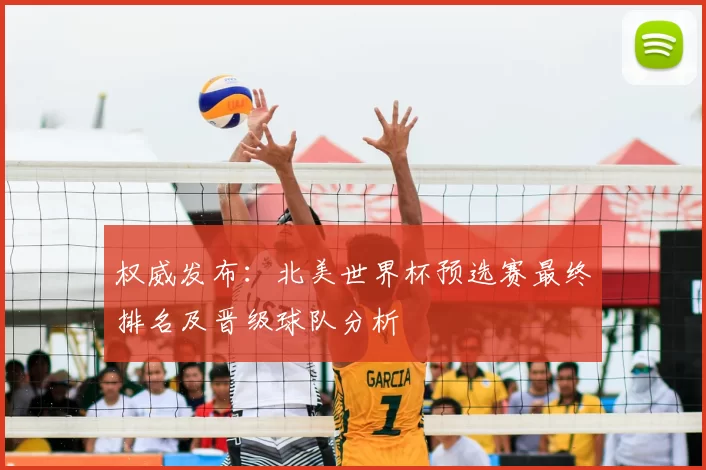 权威发布:北美世界杯预选赛最终排名及晋级球队分析